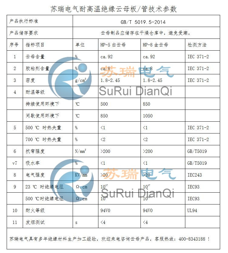 云母板技術參數 云母板技術參數
