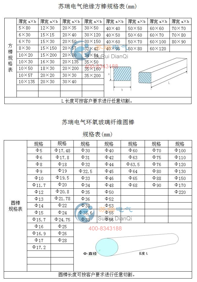 蘇瑞牌環(huán)氧樹(shù)脂絕緣方棒和絕緣圓棒規(guī)格表 蘇瑞牌環(huán)氧樹(shù)脂絕緣方棒和絕緣圓棒規(guī)格表