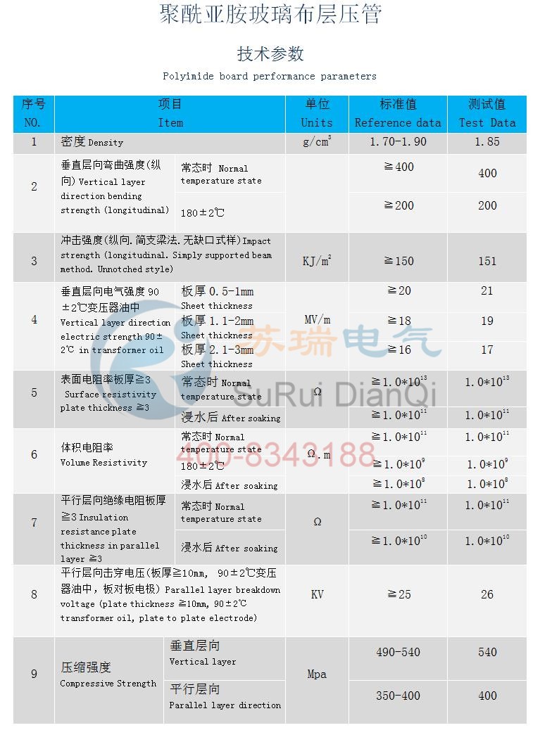 聚酰亞胺玻璃布層壓管性能參數